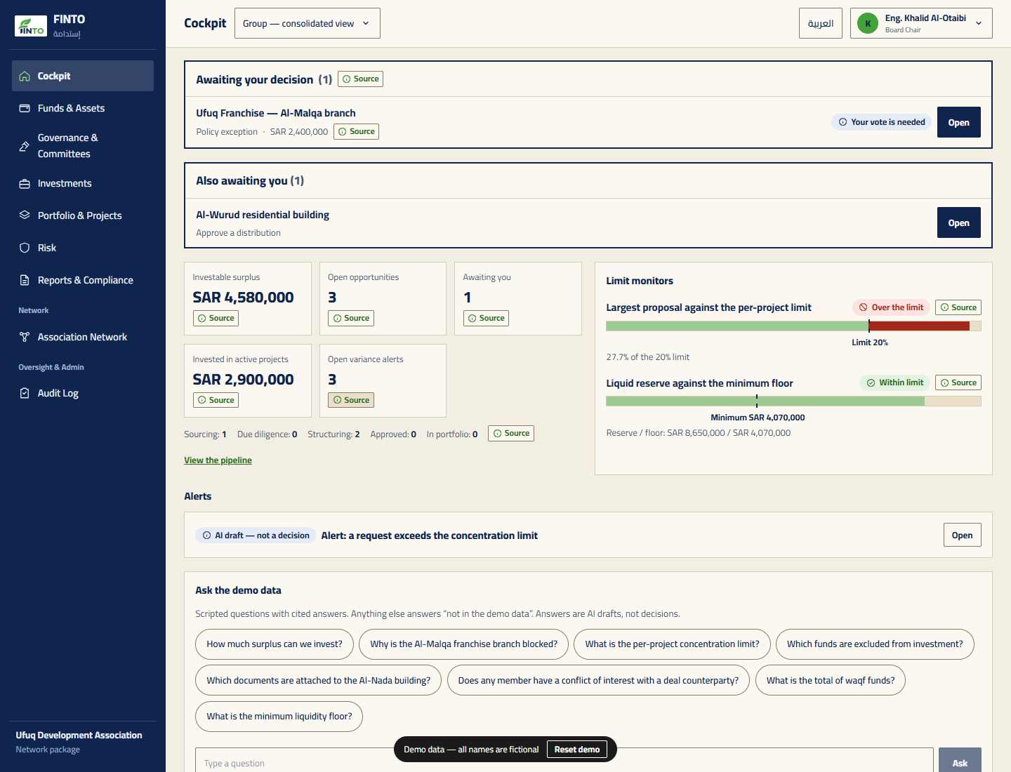 The board cockpit in the demo: pending decisions, limit monitoring and the fund wall